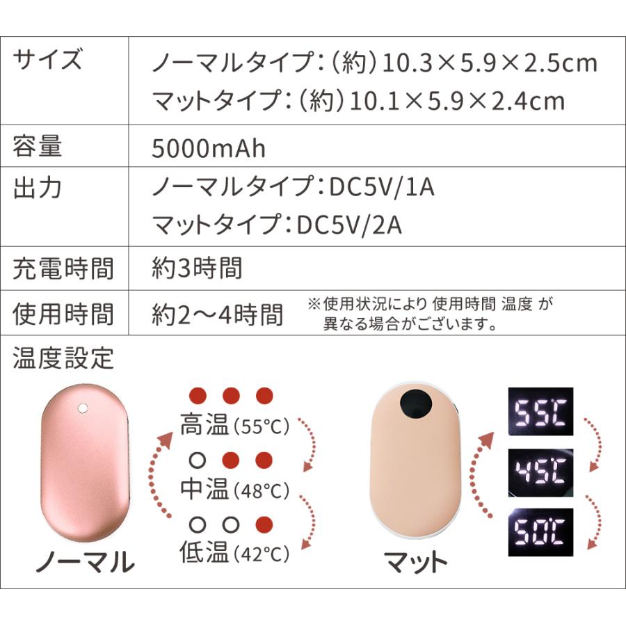 カイロ 充電式 2way モバイルバッテリー 5000mAh USB 充電式カイロ 充電カイロ 電子カイロ 電気カイロ ハンドウォーマー アウトドア あったか 冬物 :966:mitas - 通販 - Yahoo!ショッピング カイロ 充電式 2way モバイルバッテリー 5000mAh USB 充電式カイロ 充電カイロ 電子カイロ 電気カイロ ハンドウォーマー アウトドア あったか 冬物 :966:mitas - 通販 - Yahoo!ショッピング