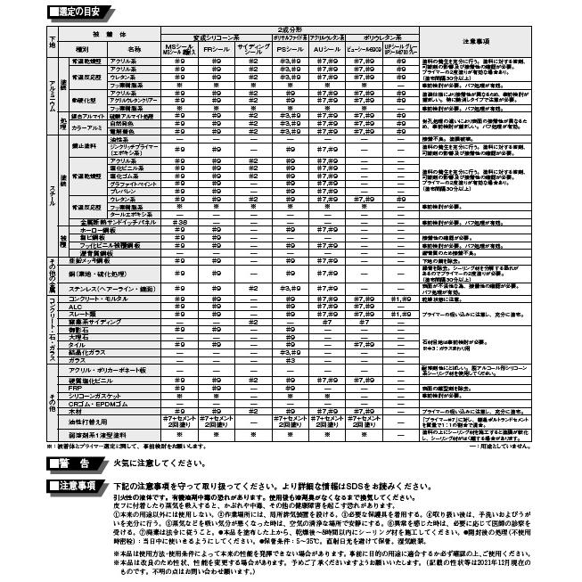 当店一番人気コニシボンド シールプライマー#2(500g) セロハンテープ