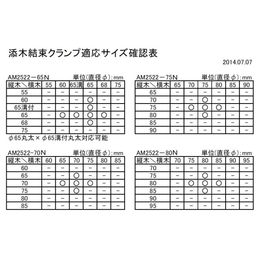 添木結束クランプ AM2522-75N 丸太径Φ75付近 50個 配送時間指定不可