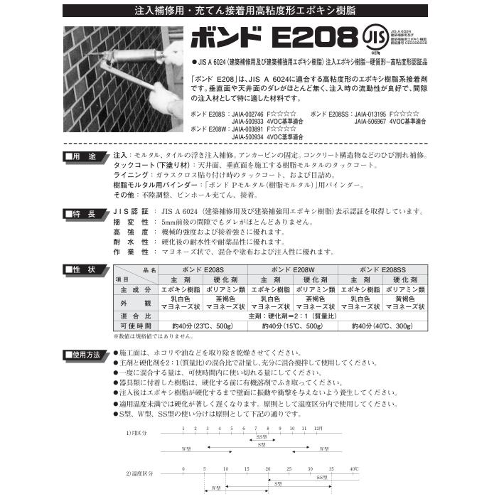 ボンド E208W 4セット 3kg コニシ ボンドE208 3kg×1セット : 防水・塗料のMr.マーベヤフー店