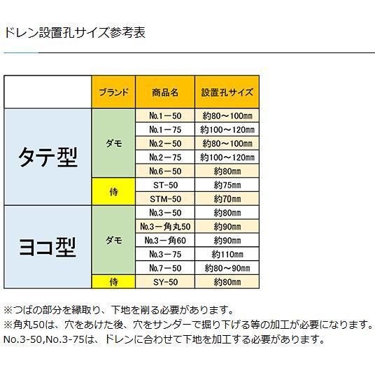 山装 ダモFRPドレン タテ型No.1-75 : 防水・塗料のMr.マーベヤフー店
