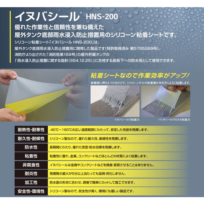 シンエツ　イヌバシールHNS-200　ロールタイプ 50mm巾×3m　20巻　個人宅配送不可　配送時間指定不可_1