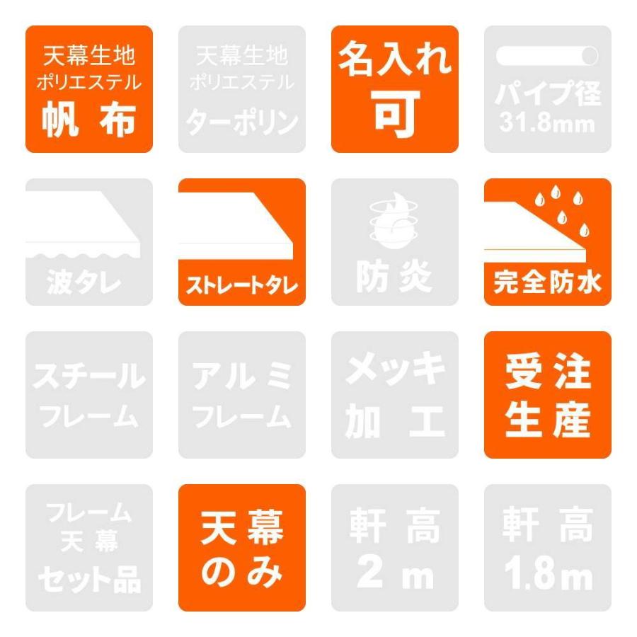 組立式パイプテント 天幕のみ ポリエステル帆布製 1間×1.5間サイズ 波タレ仕様 天幕 交換用 取替用｜oohashi-tent｜02