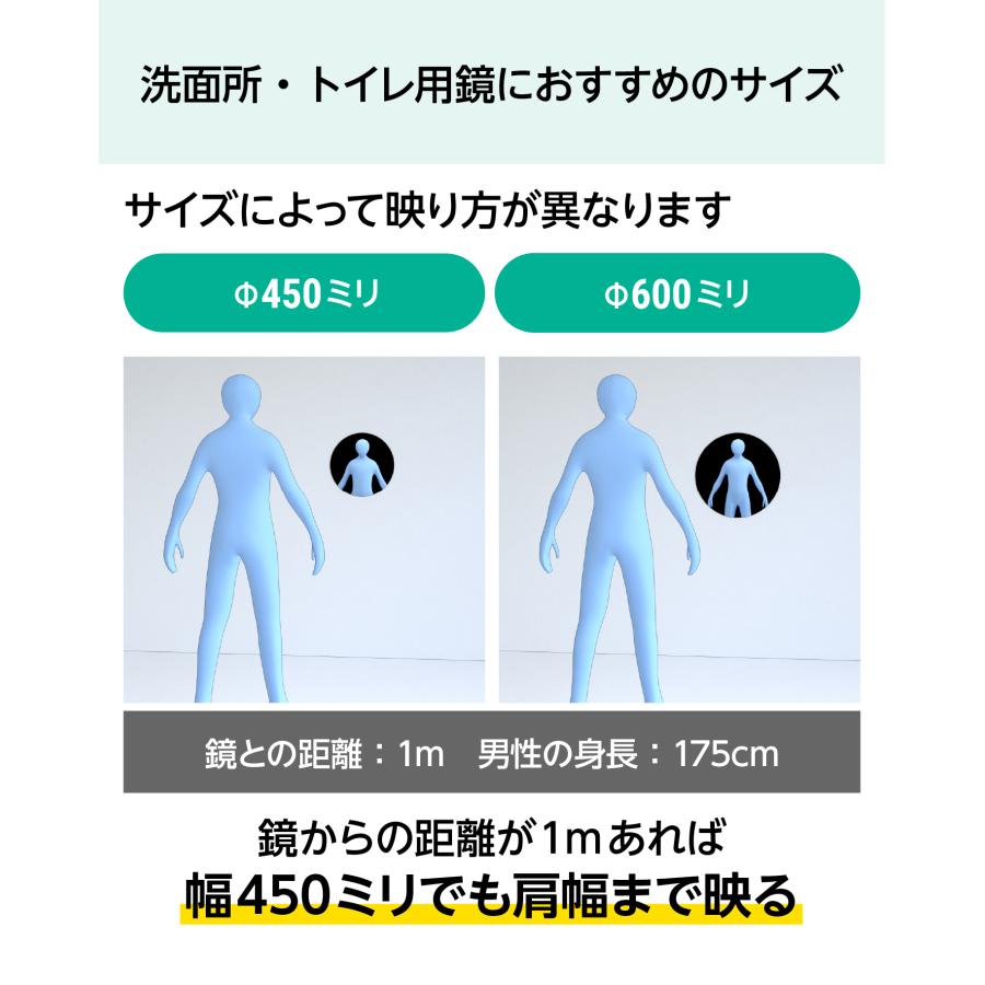 洗面所・トイレ 貼付円形ガラスミラー 広幅面取りあり W450×H450×T5mm