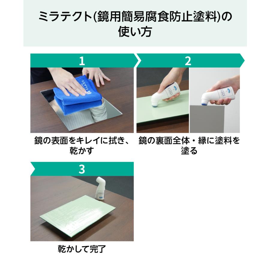 OOKABE GLASS ミラテクト(鏡用簡易腐食防止塗料) 80ml 浴室鏡の腐食