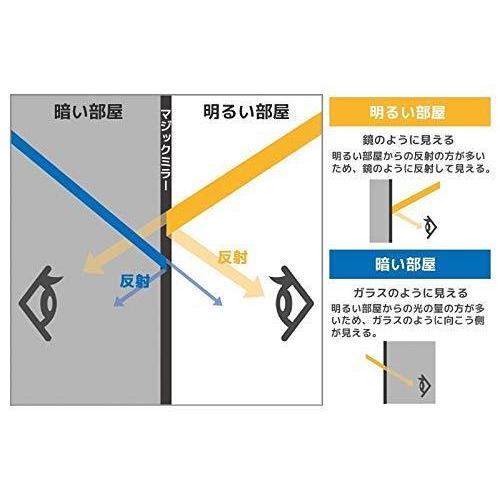 マジックミラー ハーフミラー 300×300mm 厚み6mm 透過率10% 半透明 鏡 ガラス プライバシー保護 窓 窓用ガラス 防犯 目隠し 盗難対策 万引き防止 不正防止 面…｜ookabe-glass｜03