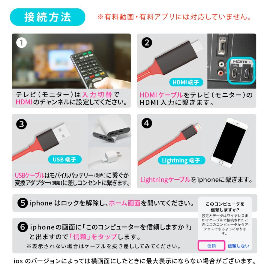 Hdmi 変換ケーブル Lightning Hdmiケーブル Iphone テレビ 接続 動画視聴 Ipad 対応 ライトニングケーブル スマホ ゲーム カーナビ Tv Iphone13 Y 108 Paper Cakes 通販 Yahoo ショッピング