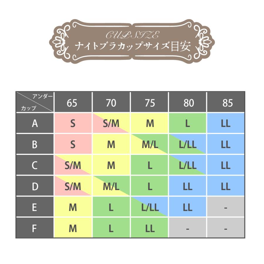ナイトブラ 40代 育乳 ブラ 育乳ブラ バストアップ かわいい アンダー 大きいサイズ おしゃれ 50代 30代 マタニティ ふんわり 授乳 ギフト プレゼント | ブランド登録なし | 17