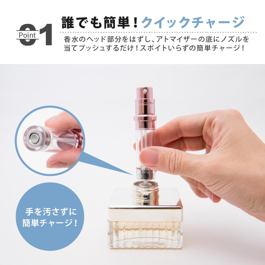 アトマイザー 香水 おしゃれ かわいい 持ち運び プレゼント 詰め替えボトル 5ml スプレー ワンプッシュ クイックチャージ 簡単 旅行 ミニボトル｜ookami｜12