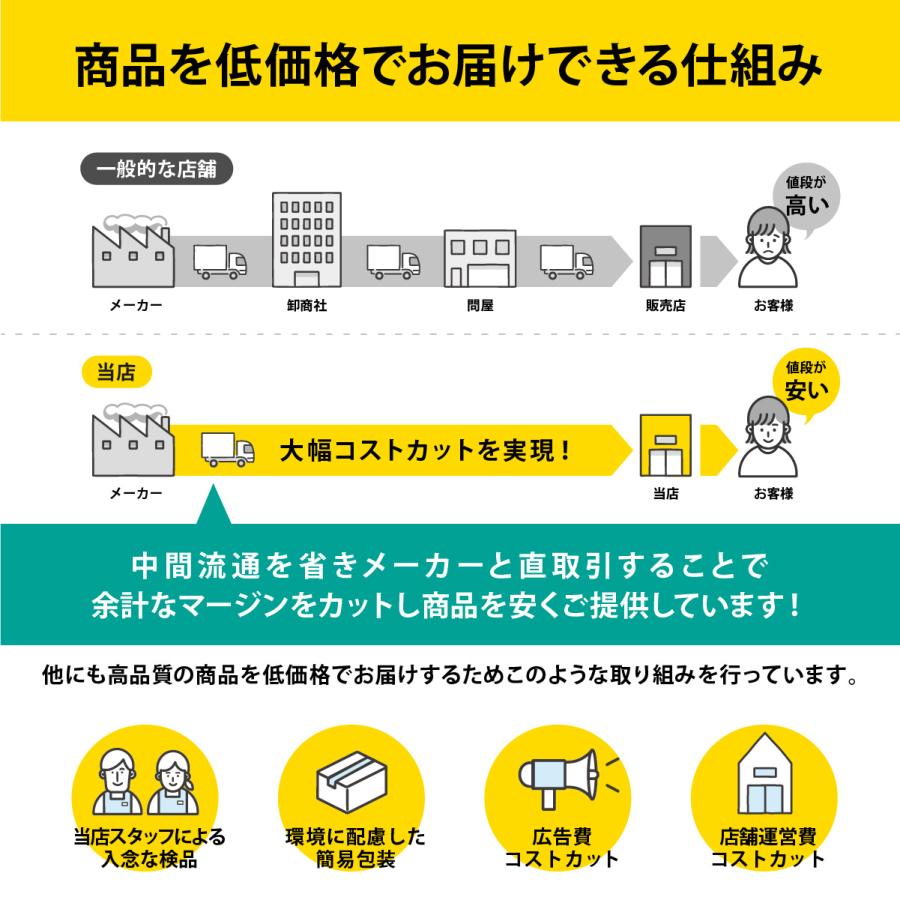 ガードル お腹引き締め ハイウエスト ロングタイプ 補正下着 20代 30代 40代 50代 お腹 レディース ショーツ ヒップアップ 産後 骨盤矯正 骨盤ケア 丸まらない | ブランド登録なし | 15