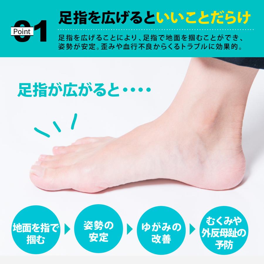 人気の シリコンセパレーター パッド 足指 広げる トゥパッド 外反母趾 足指セパレーターパッド シンプルタイプ フリーサイズ 1足入り 外反母趾 内反小趾 サポーター 足ゆび 足指 広げる パッド ストレッチ アーチ 足指パッド 足指セパレーター パッド トゥセパレーター トゥパッド ストレッチパッド リラックス