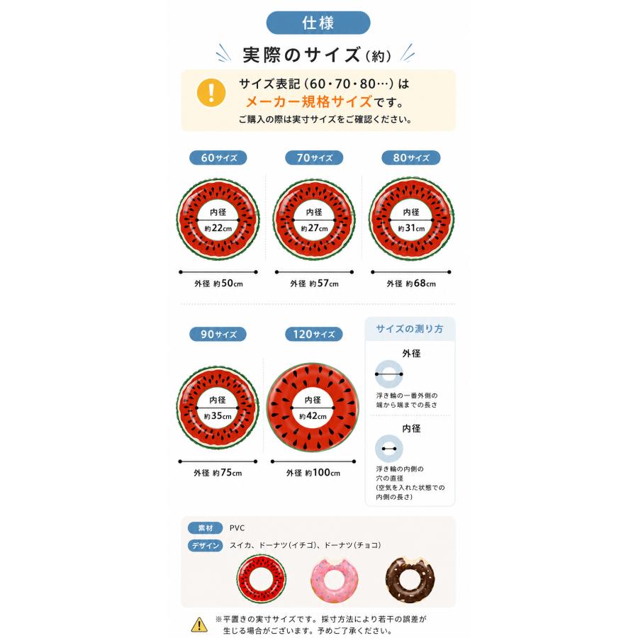 浮き輪 子供用 大人用 ビッグサイズ 120cm うきわ フロート 70cm 80cm