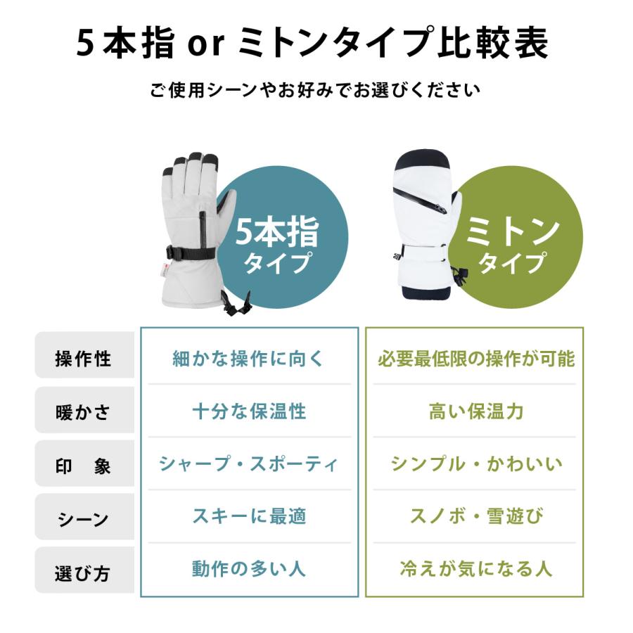 スノボー グローブ スキーグローブ 手袋 スキー スノーボード スノボ