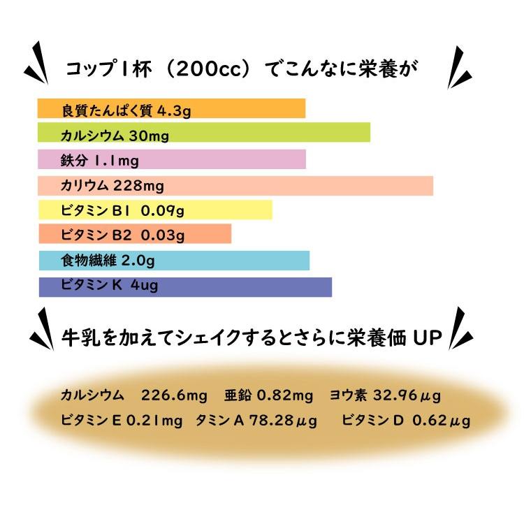 きなこのおすすめストレート 12g×30袋　きな粉ドリンク〜置き換えダイエットにも。 | 大川食品工業 | 03