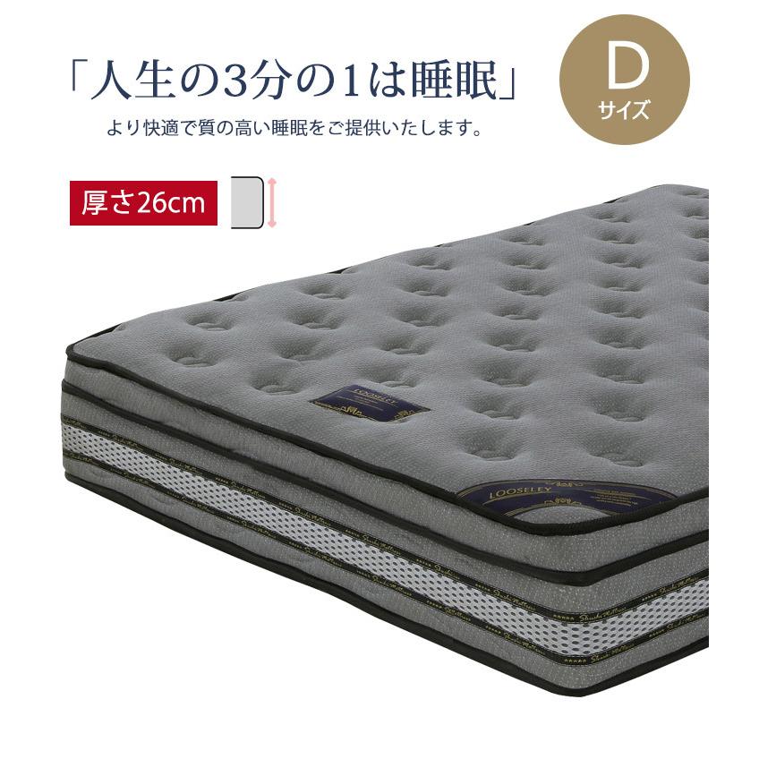 マットレス ダブルマットレス ベッドマット ポケットコイル 高反発ウレタン コイルマットレス 寝具 ベット用 新生活_2