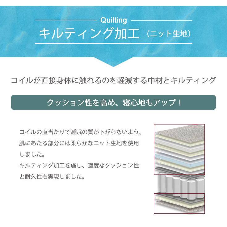 マットレス ダブルマットレス ベッドマット ポケットコイル 高反発ウレタン コイルマットレス 寝具 ベット用 新生活_5