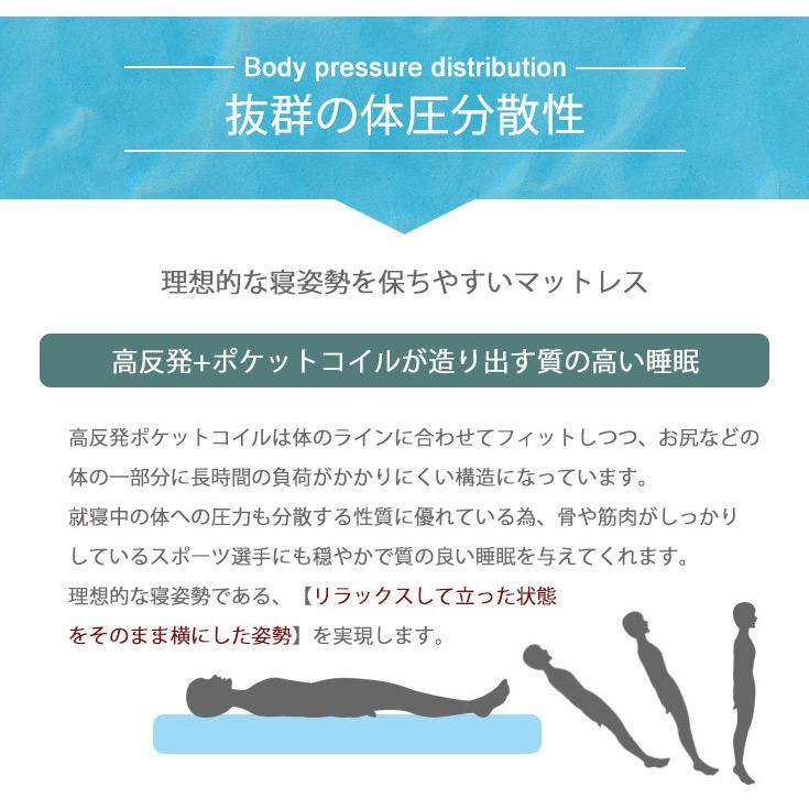 マットレス ダブルマットレス ベッドマット ポケットコイル 高反発ウレタン コイルマットレス 寝具 ベット用 新生活_6