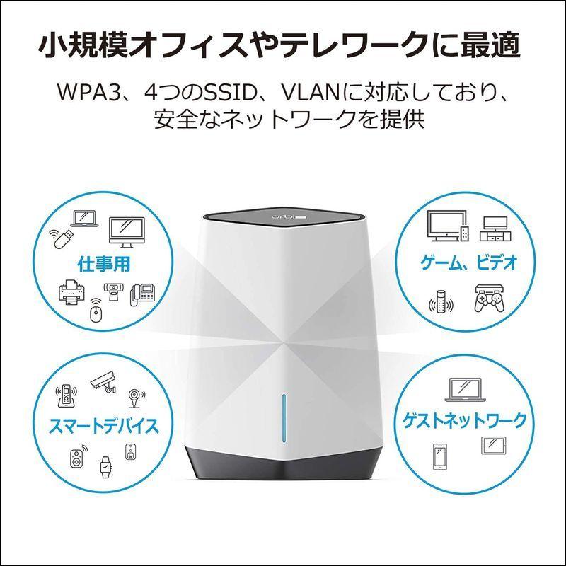 【最安値挑戦中】 NETGEAR Orbi Pro WiFi6 メッシュWiFi ルーター AX6000 法人向け VLAN WPA3 トライバンド (ルータ 【FK9236240646】(33181円)