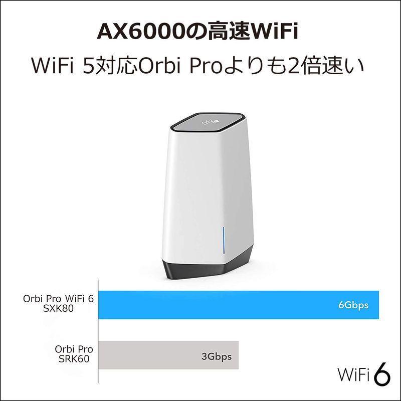 【最安値挑戦中】 NETGEAR Orbi Pro WiFi6 メッシュWiFi ルーター AX6000 法人向け VLAN WPA3 トライバンド (ルータ 【FK9236240646】(33181円)