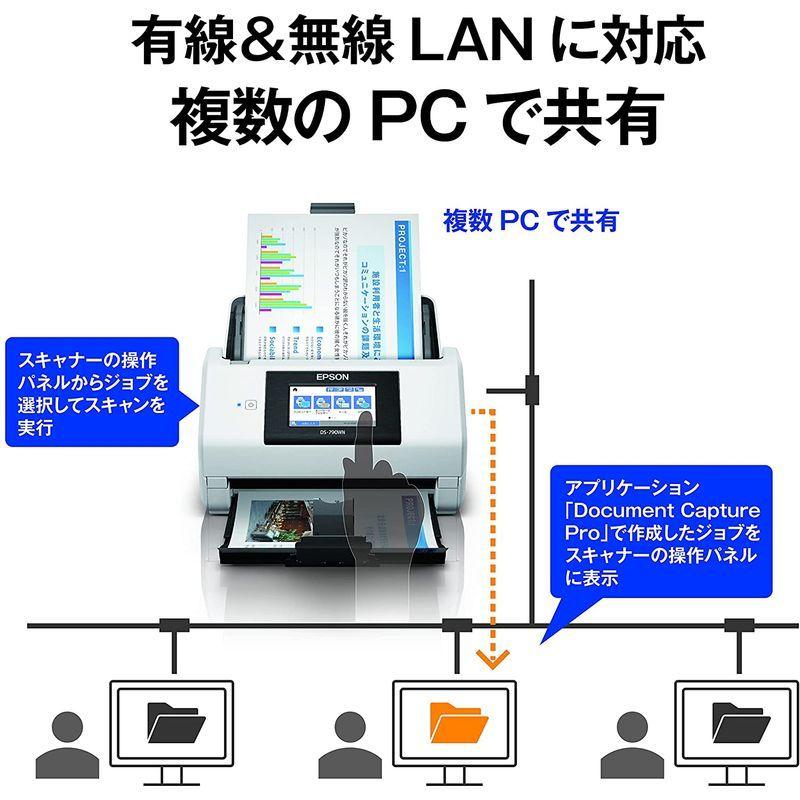 【新登場】 エプソン スキャナー DS-790WN A4シートフィードスキャナー（45枚/分、有線/無線LAN、4.3型タッチパネル） 【EIM1067229276】(38340円)