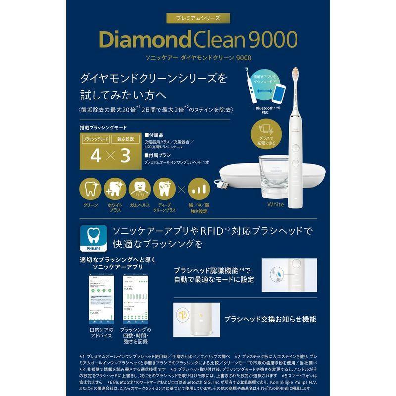 新入荷！ フィリップス ソニッケアー ダイヤモンドクリーン 充電式電動歯ブラシ HX9911/67 【2530451876】(14468円)