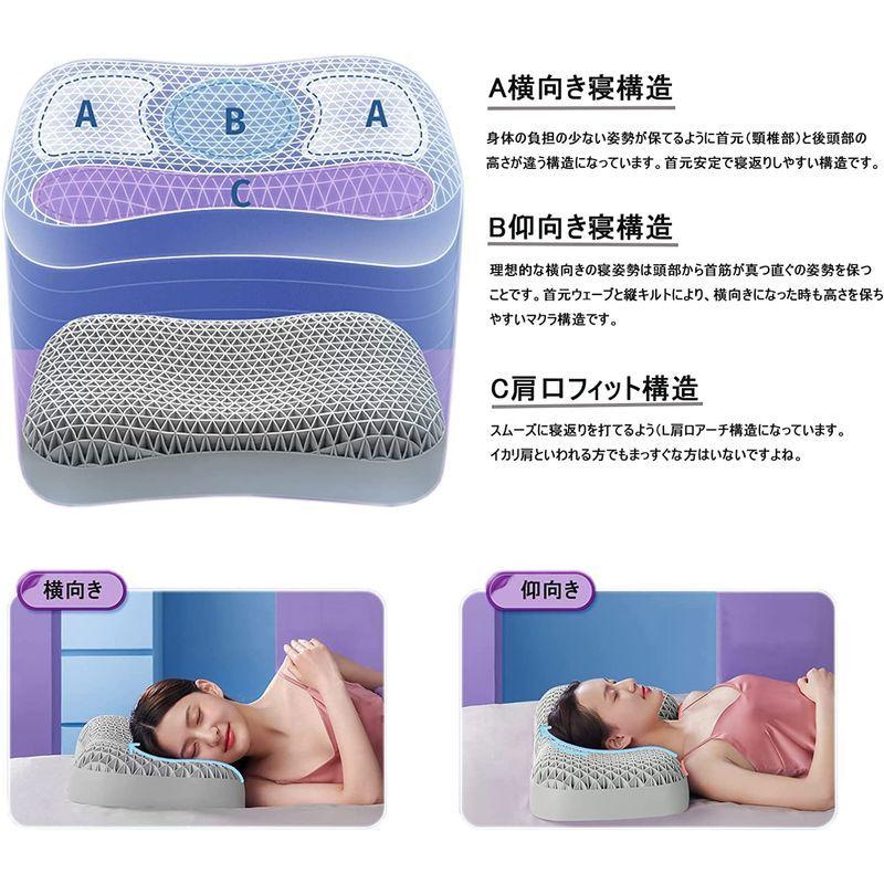 通販でクリスマス 快眠枕 安眠枕 低反発 ジェル TPE 枕 ゲル 無重力 まくら 肩こり解消 新感覚 体圧分散 高め 頸椎サポート 首・頭・肩を支える 全身 掛け布団カバー - www.adeed.com 通販でクリスマス 快眠枕 安眠枕 低反発 ジェル TPE 枕 ゲル 無重力 まくら 肩こり解消 新感覚 体圧分散 高め 頸椎サポート 首・頭・肩を支える 全身 掛け布団カバー - www.adeed.com