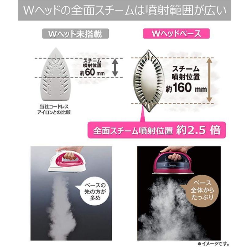カルル 【在庫有り】パナソニック コードレススチームWヘッドアイロン