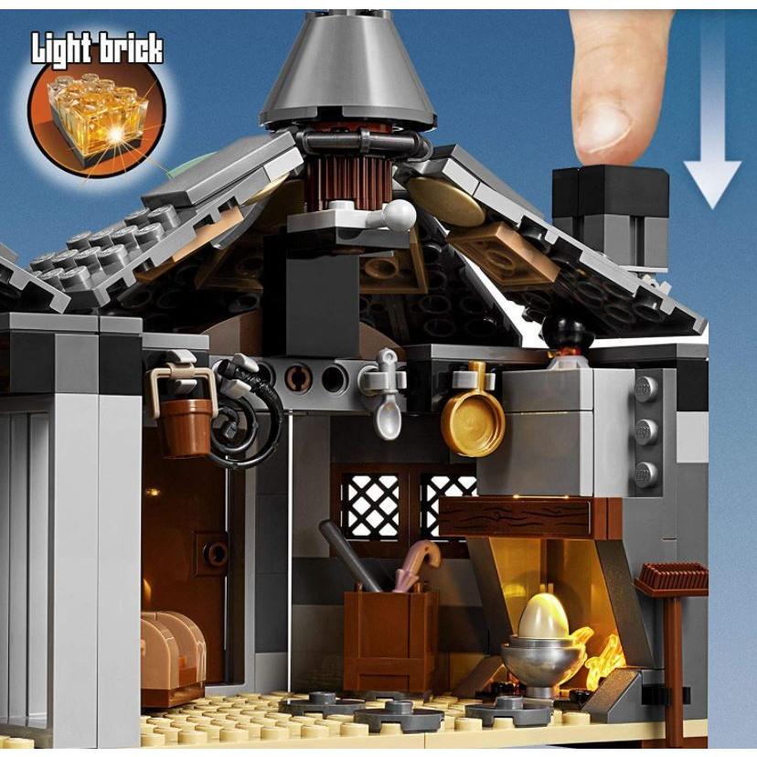 LEGO Harry Potter レゴ(LEGO) ハリーポッター ハグリッドの小屋バック