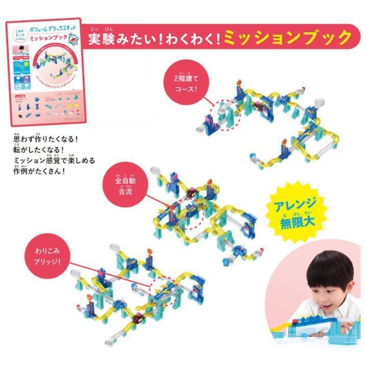 【新品未開封】ころがスイッチ ドラえもん ボリュームデラックスキット BANDAI ころがスイッチドラえもん ボリュームデラックスキット