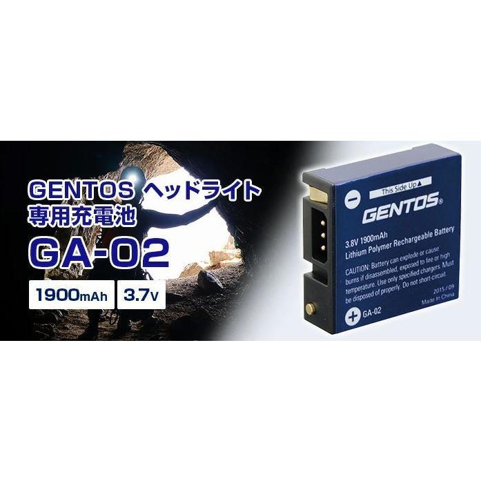 セット商品】GENTOS Gシリーズ ヘッドライト 001RG