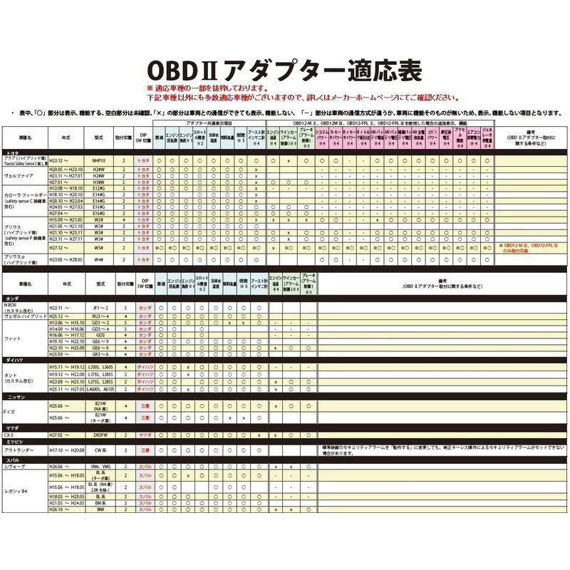 ユピテル レーダー探知機用 OBD2接続アダプター OBD12-MIII