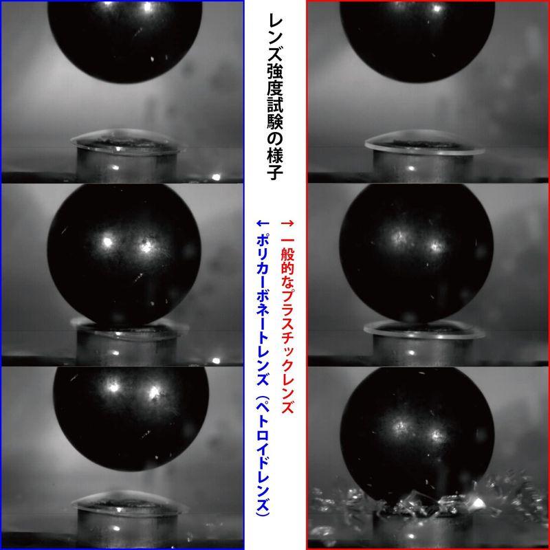 スワンズ スポーツ 偏光 サングラス DF パスウェイ PW-0168 BK ブラック 横幅14.1cm × 高さ4.5cm 横幅14 1cm 高さ4 5cm スポーツ 偏光 サングラス DF パスウェイ PW BK ブラック × サイズ
