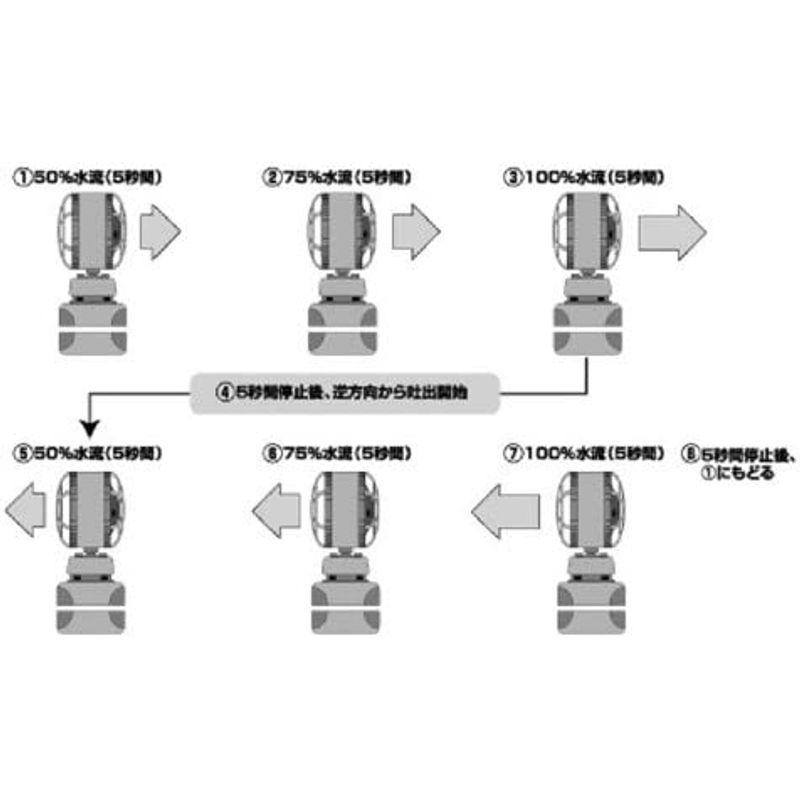 カミハタ ポラリオ II 23W ポラリオ II 23W