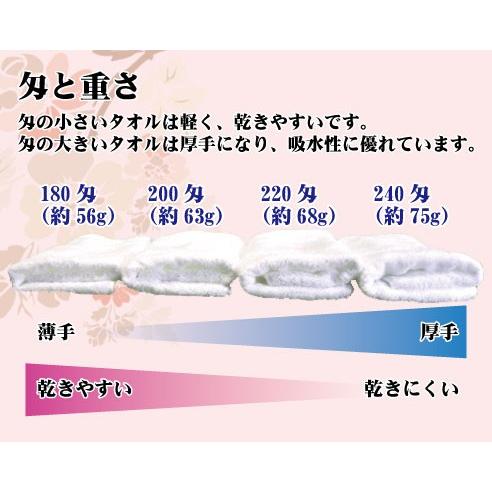 名入れ印刷 フェイスタオル 白タオル 200匁 日本製 50枚から 名入れ 社名 ギフト 挨拶 引越 粗品 記念品_4