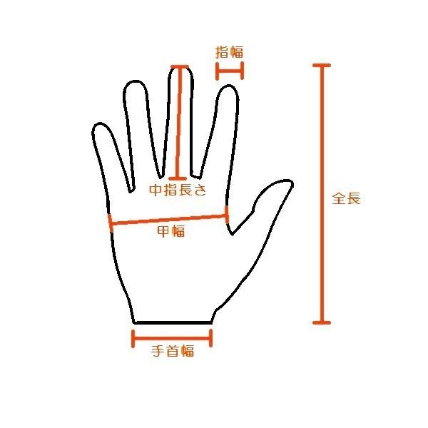 《少量のみ定形外郵便可》薄手・今治タオルの残り糸で織ったカラー軍手【個包装】｜oonokanamonoten｜05