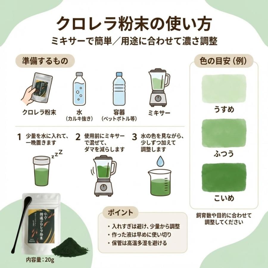 クロレラ粉末 20g スプーン付 メダカ グリーンウォーター ミジンコ ゾウリムシ ワムシ 培養 O-O- |  | 04