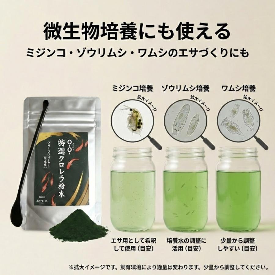 クロレラ粉末 20g スプーン付 メダカ グリーンウォーター ミジンコ ゾウリムシ ワムシ 培養 O-O- |  | 05