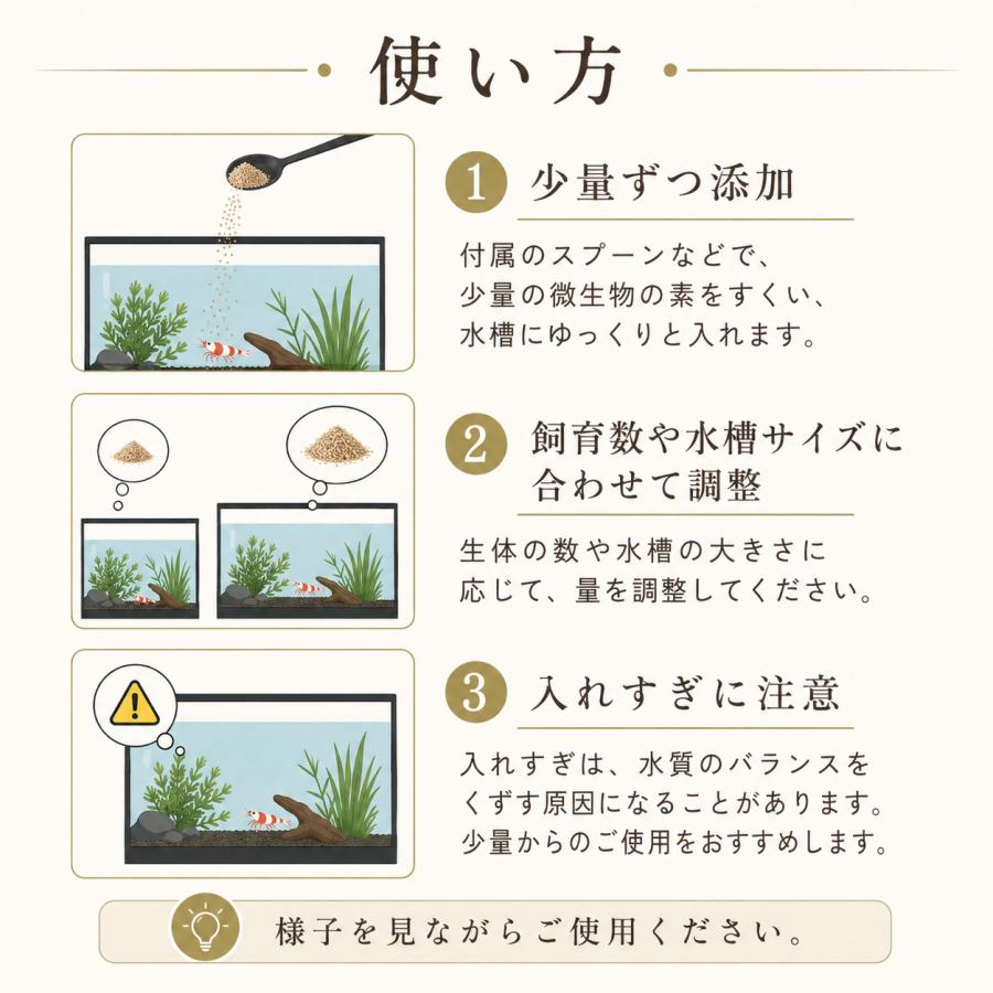 メダカ 餌 微生物の素 10g 微粉末 針子 稚魚 稚エビ シュリンプ 熱帯魚 バクテリア Aqteria |  | 03