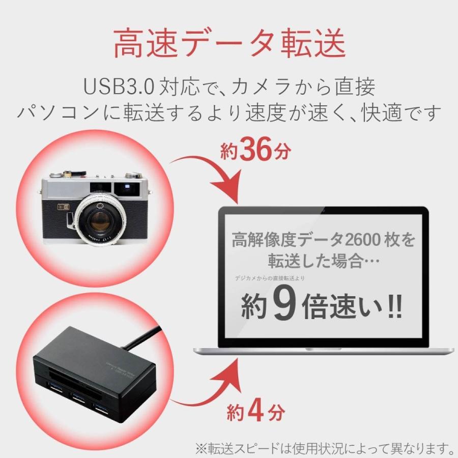エレコム メモリリーダライタ SD+MS+CF+XD USB3.0ハブ付 ブラック MR3-H009BK｜ooonline｜02