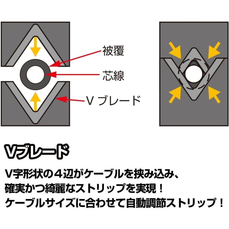 エンジニア ラピッドストリッパー 電線径自動調節機能付 一番人気物 Paw 31
