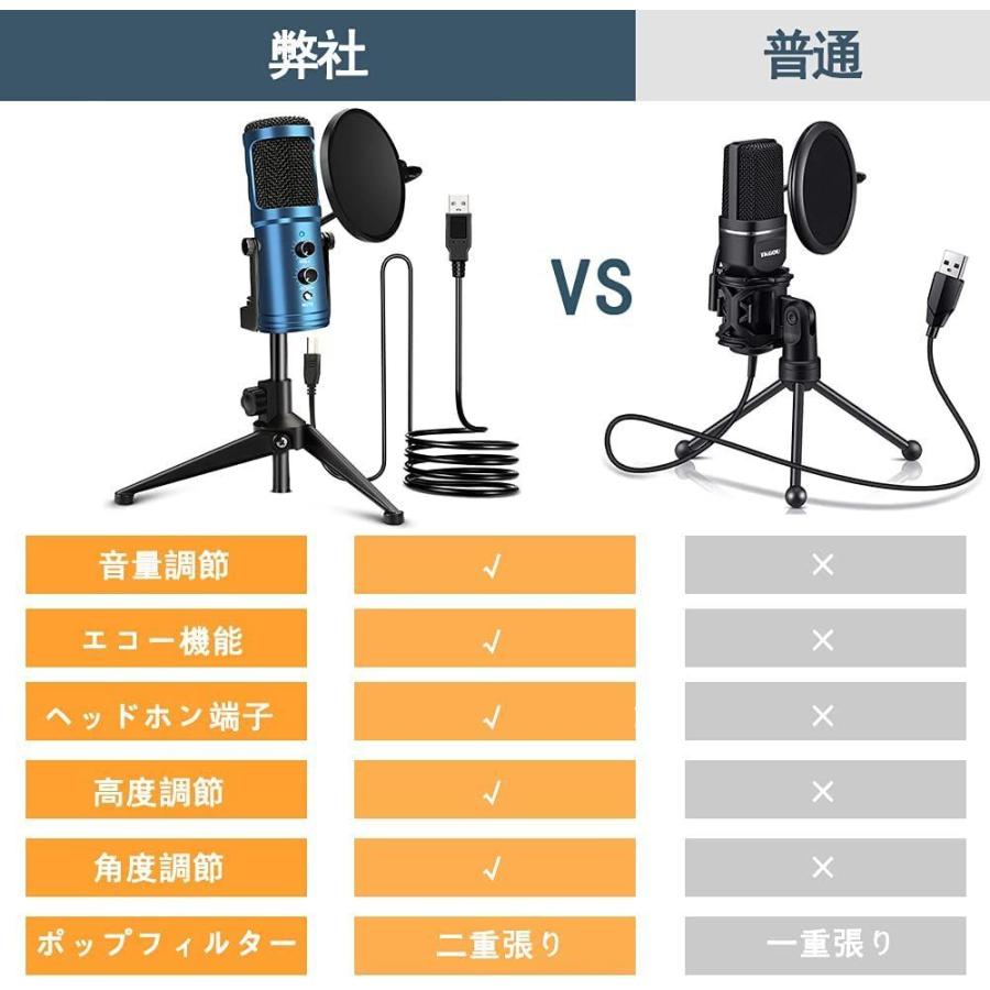 コンデンサーマイク Usb マイク Yblntek Pc マイク 一億総リモート時代到来 プラグアンドプレイ 単一指向性マイク エコー機能 その他楽器 機材 関連用品 Arrowspeedline Com Vn