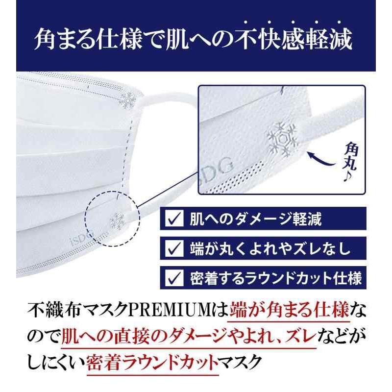 [医食同源ドットコム] iSDG 不織布マスクPREMIUM 50枚入り (個包装) (ふつう)｜ooonline｜02