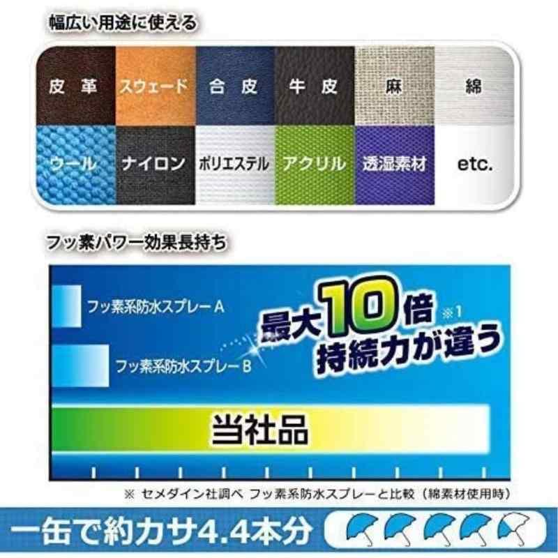 セメダイン(Cemedine) 機能性スプレー 防水スプレー多用途+長時間 HC-010 防汚・防水 420ml｜ooonline｜03