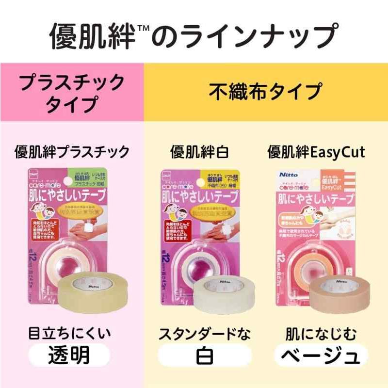 ニトムズ 優肌絆 肌にやさしいテープ プラスチック ケース付 かぶれにくい 手で切れる 太幅 25mm×4.5m N1360｜ooonline｜06