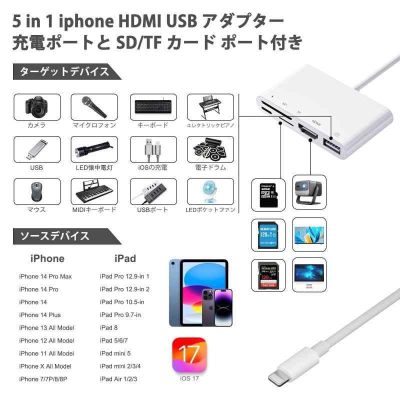 Phone HDMI/SD/TF/USB 変換アダプタ usbカメラアダプタ SD カードリーダー アプリ不要 HDMI 変換ケーブル 高速な写真とビ｜ooonline｜02