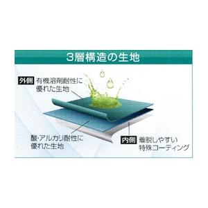 化学防護手袋 93-260  (アンセル ) |  | 01