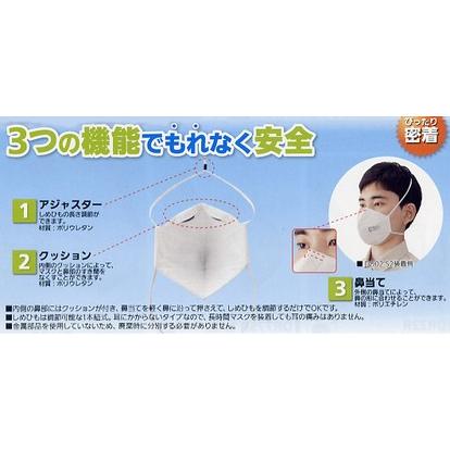 使い捨て　防じんマスク　DD02-S2-2K (10個入) （重松製作所） |  | 02