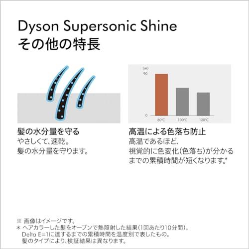 Dyson(ダイソン) ドライヤー 大風量 Supersonic Shine (ニッケル／コッパー HD15 ULF BNBC)｜ooshimaya｜05