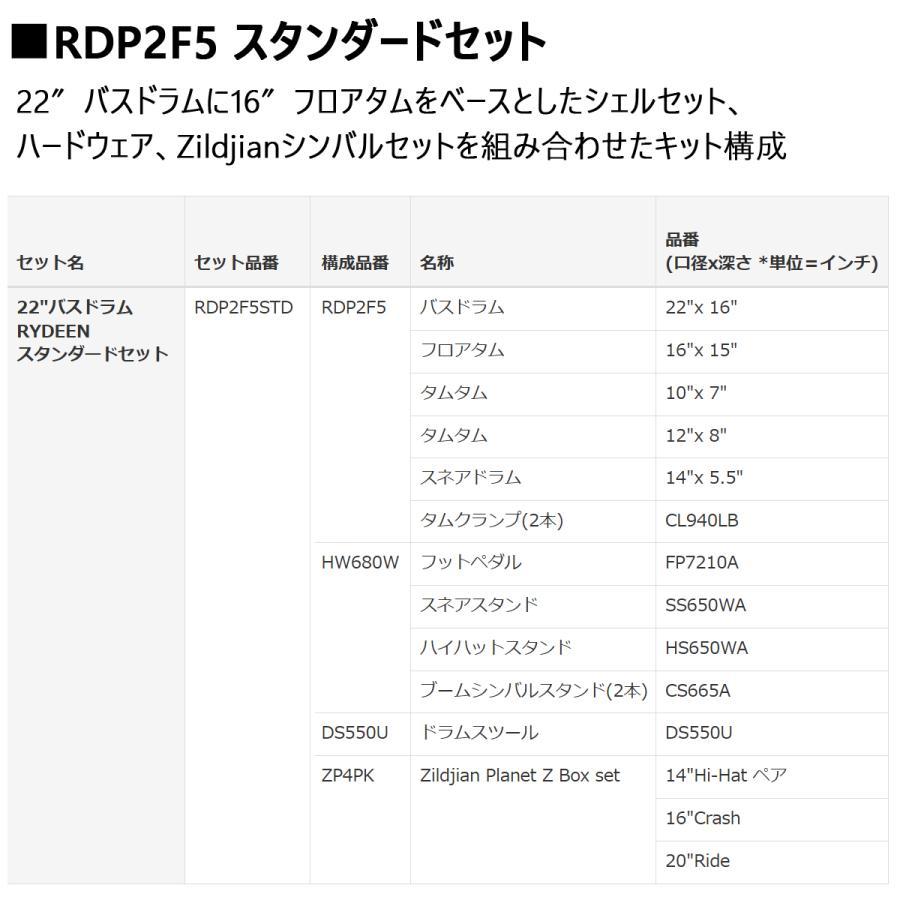 YAMAHA ヤマハ ドラムセットRYDEEN RDP2F5 STD SET CPG | YAMAHA | 06