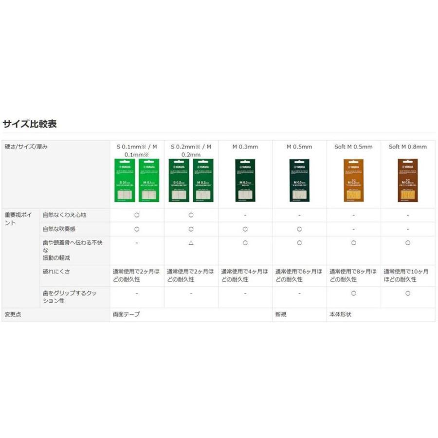 【5/10（金）に出荷予定】ヤマハ マウスピースパッチ Sサイズ 0.2mm MPPA3S2｜oosugakki｜02